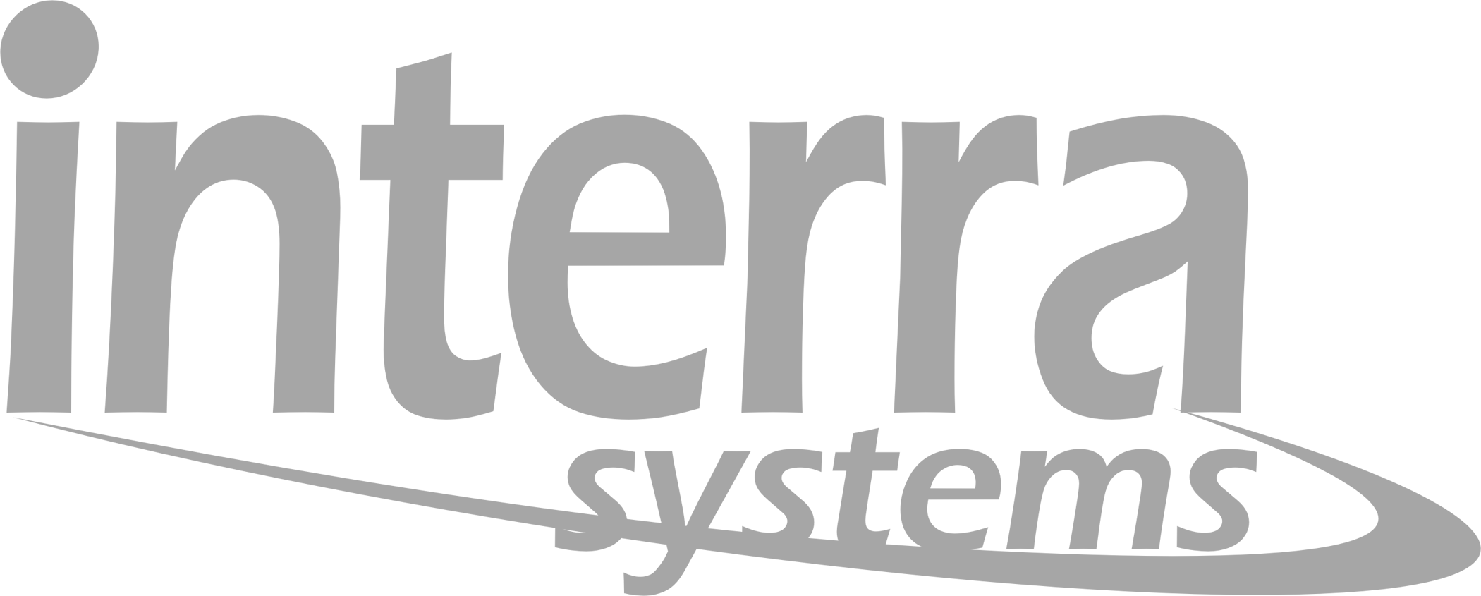 Interra System